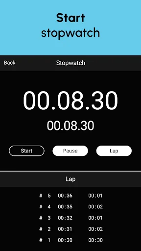 Stopwatch showing 00.08.30 elapsed time with start, pause, lap controls and lap history table with 5 recorded laps
