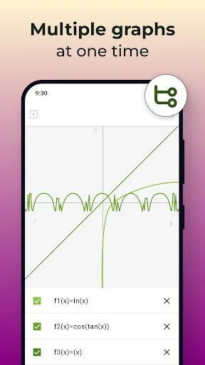 Multiple functions graphing feature displaying three mathematical equations plotted simultaneously on single coordinate system graph