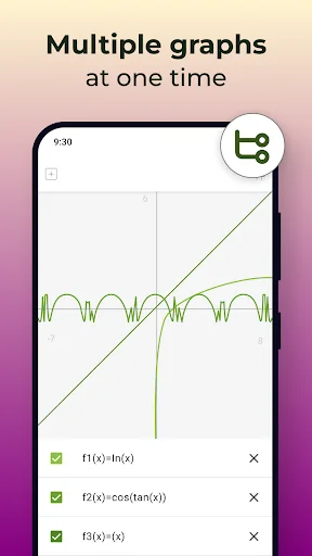Multiple functions graphing feature displaying three mathematical equations plotted simultaneously on single coordinate system graph