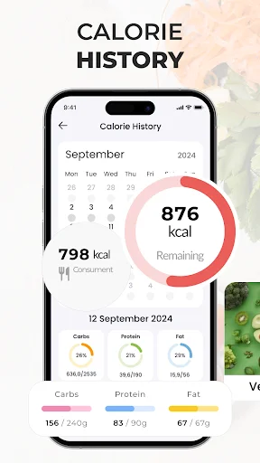 Calorie history calendar view for September 2024 showing daily calorie goal progress, calories remaining, and macro breakdown percentages