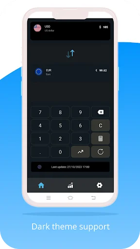 Dark theme currency converter interface showing USD to EUR conversion with calculator