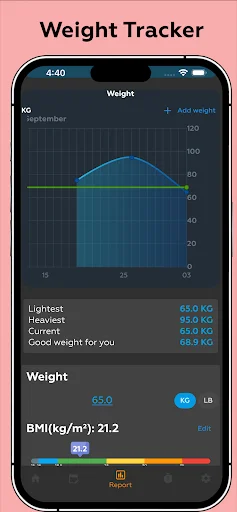 Weight Tracker fitness progress app - Track weight, BMI calculator, and view weight loss statistics over time