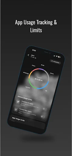 App Usage Tracking & Limits feature with circular analytics chart displaying time spent per app and usage restrictions