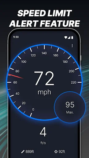 GPS speedometer app showing speed limit alert feature with 72 mph current speed, 95 max speed, and distance tracking