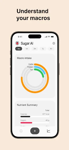 Sugar AI macro intake analysis with circular distribution chart and nutrient summary comparing calorie and macronutrient totals