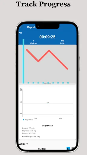 Track Progress workout report showing 00:09:25 duration with fitness trend graph and weight tracking chart