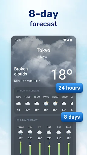 Tokyo weather forecast screen with 18° broken clouds, toggle between 24-hour and 8-day forecast views