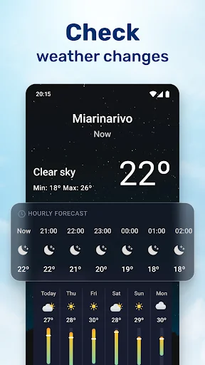 Marinarivo nighttime weather: 22° clear sky with hourly forecast changes from 21:00 to 02:00