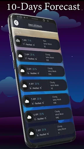 10-day weather forecast list view showing daily weather predictions with time, temperature, conditions and wind direction information
