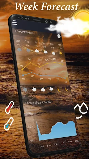 Week forecast weather widget displaying 7-day forecast with daily temperatures, weather icons and precipitation chart data