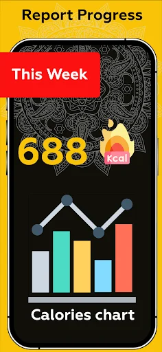 Weekly Progress Report displaying 688 calories burned this week with line graph and colorful bar chart visualization